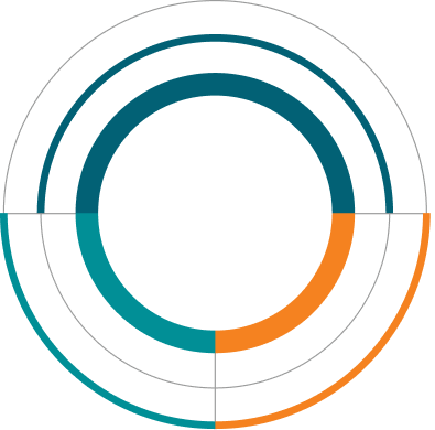 محصولات فجــر انـرژی  خلیج فـارس